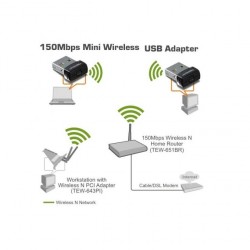 Capteur de Wifi - Sans Fil Capteur de Wifi - Sans Fil